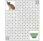 Учимся, играя. Изучаем числа